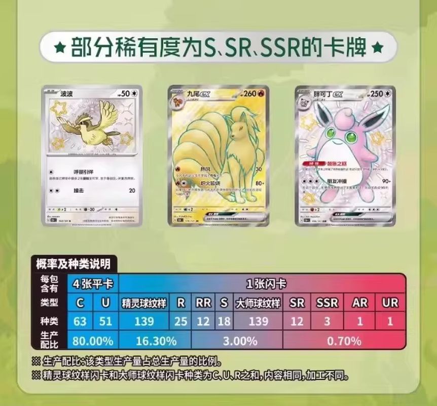 PokéMon Ptcg Game Collectible  - Board Game Pokemon review and price
